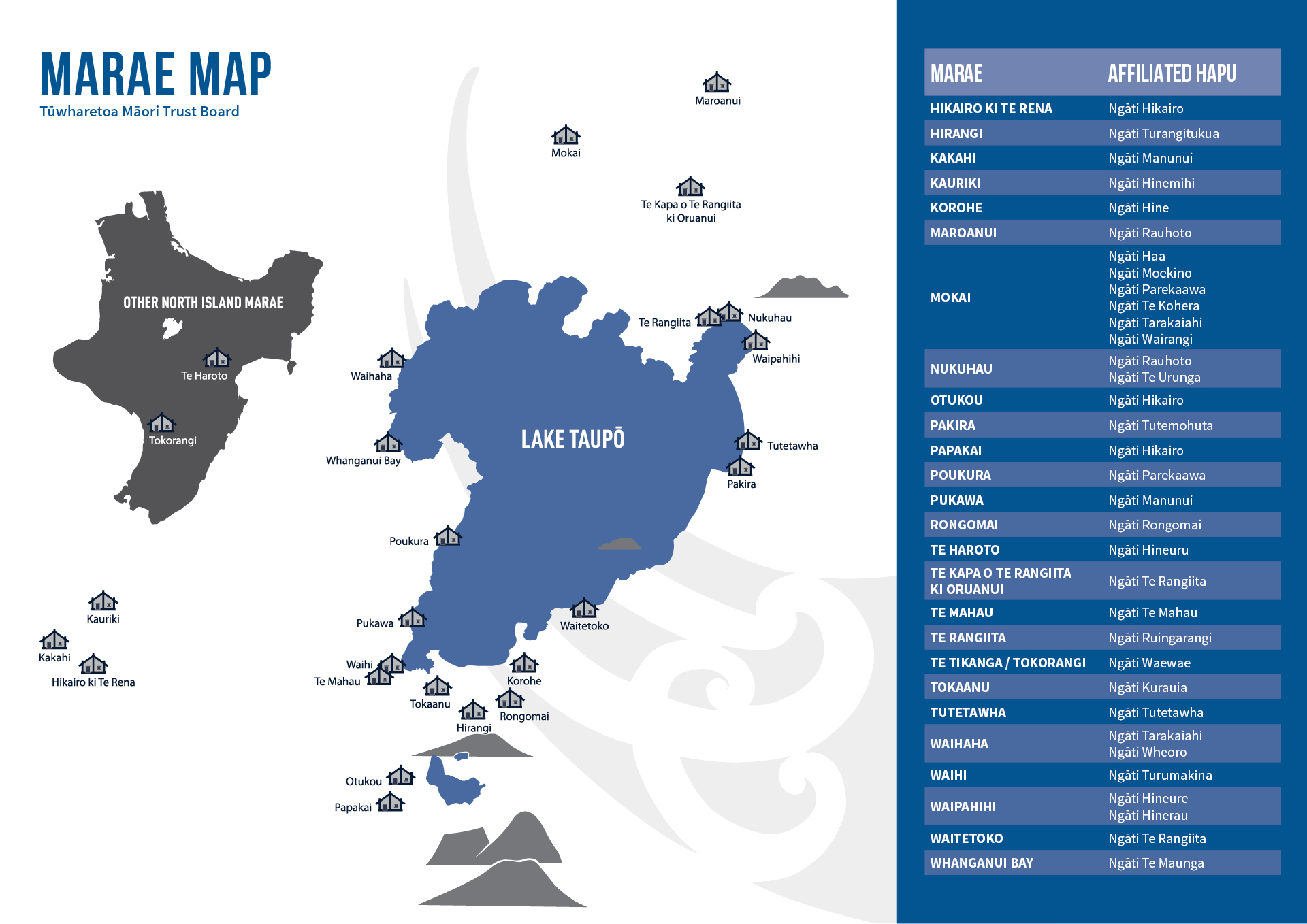 Marae map